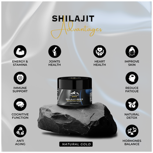 How Does Shilajit Increase Testosterone: Unveiling the Natural Booster
