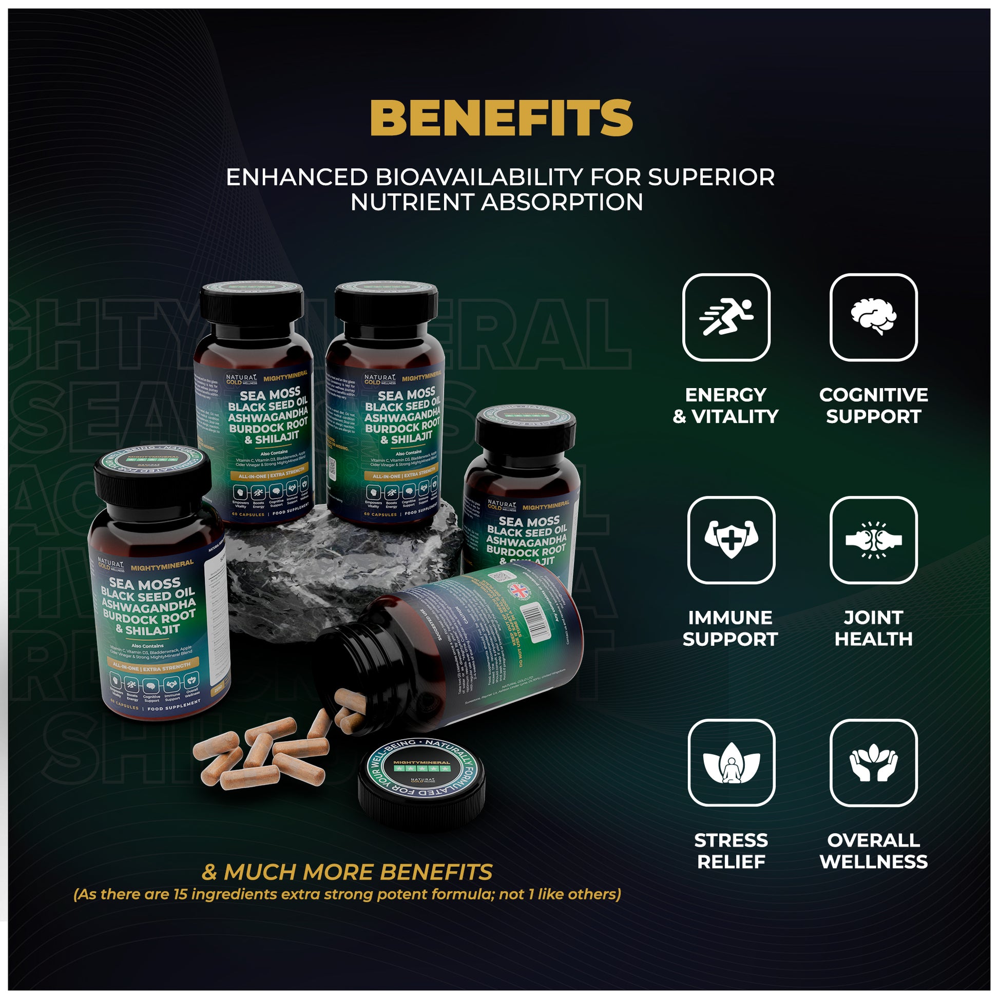 NGW MightyMinerals ALL-IN-ONE Supplement