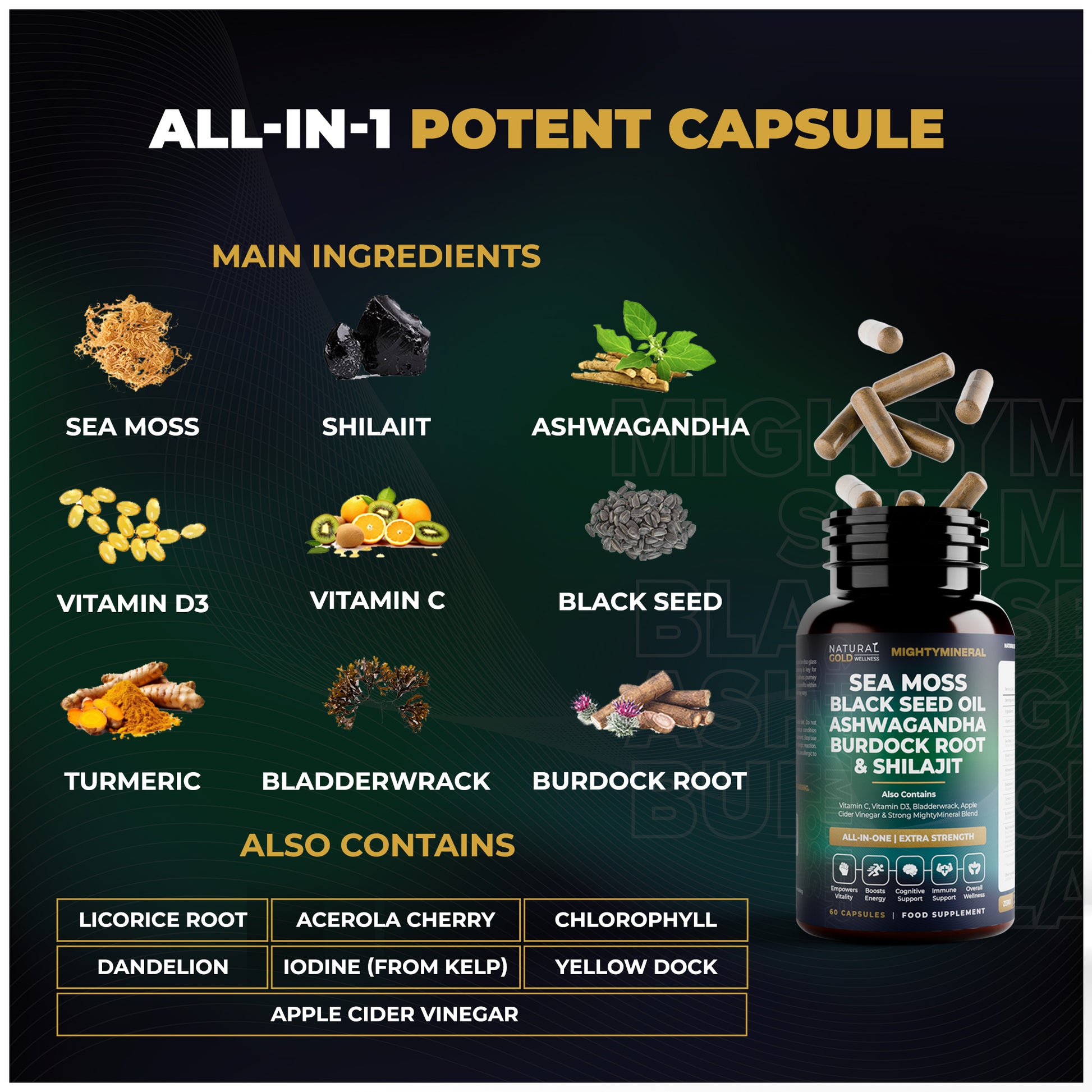 NGW MightyMinerals ALL-IN-ONE Supplement