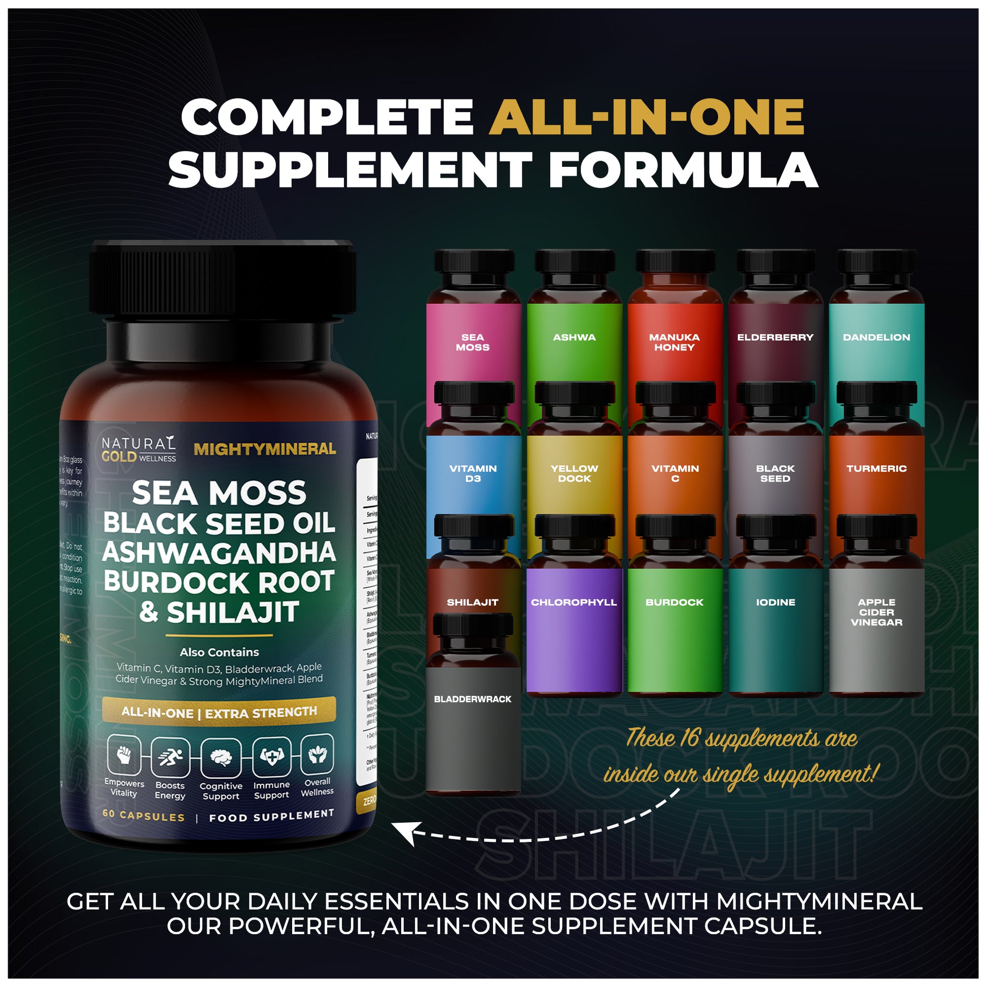 NGW MightyMinerals ALL-IN-ONE Supplement